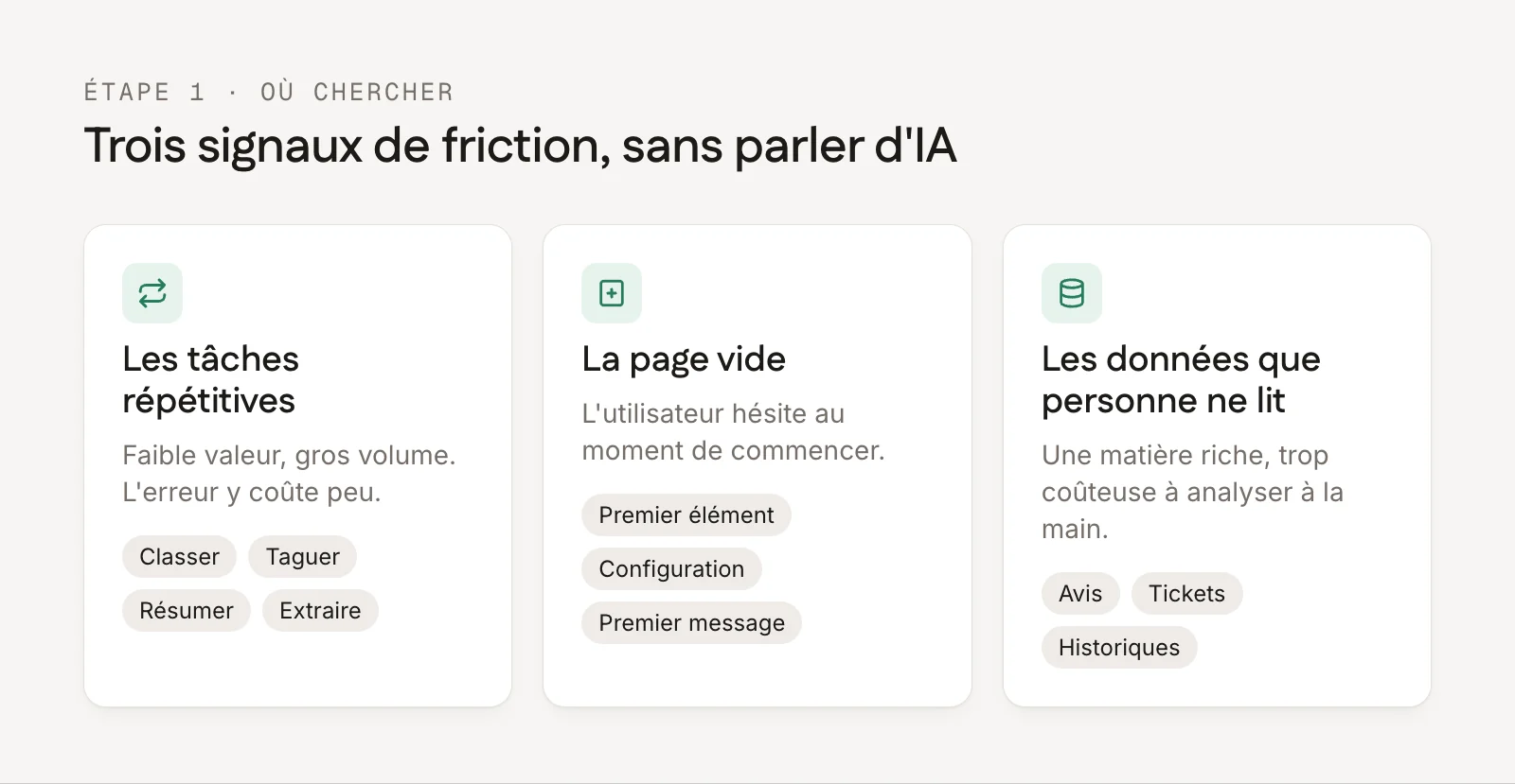 Trois signaux de friction : les tâches répétitives, la page vide, les données que personne ne lit